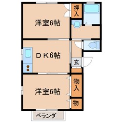 コンフォートタウンＡＢＣの物件間取画像